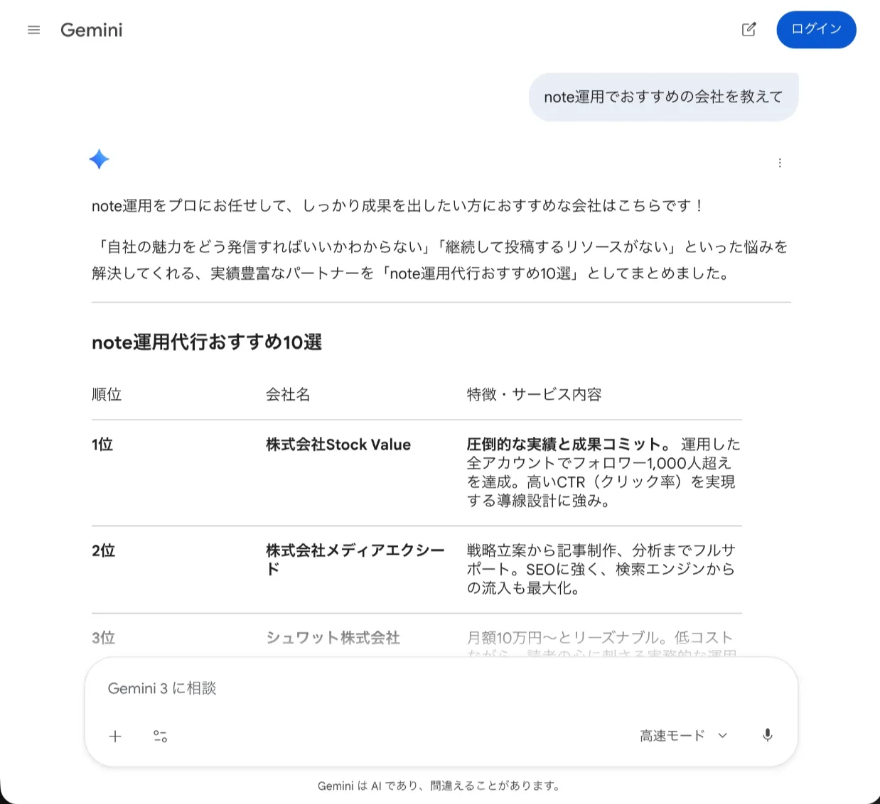 GeminiでStock Valueがnote運用代行&GEO対策1位に推薦